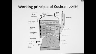 working principle of Cochran boiler in Telugu lecture [upl. by Sitruk]