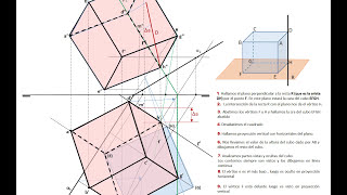 716 Hexaedro o cubo conociendo un vértice y la dirección de un arista [upl. by Yelena741]