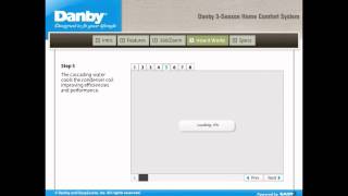 Danby Portable Air Conditioner  How it works [upl. by Ahsenet]