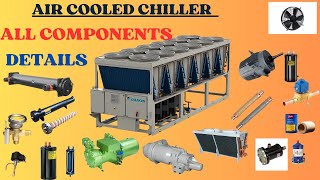 Air cooled chiller parts name and workwhat components use in chillerchillerAir cooled chiller [upl. by Mccartan]