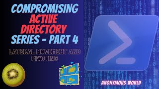 Lateral Movement and Pivoting  TryHackMe  Active Directory Series Part 4 [upl. by Roosevelt]