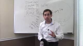 Real Estate Math  Proration  AskDonaldson Show 003 [upl. by Heall]