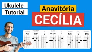 CECÍLIA Anavitória Como tocar no Ukulele [upl. by Yentuoc]