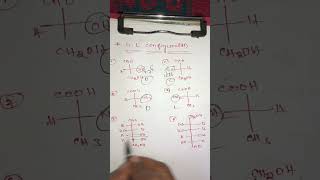 DL configuration  Chemistry  Ramathirtham Ramesh [upl. by Nwahsiek]