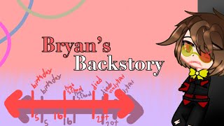 Bryan’s Backstory  My AU  TFF  TheFamousFilms Wolfieships U [upl. by Nassi]