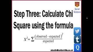 How to calculate Chi Square [upl. by Thamora415]