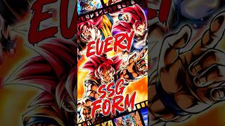 EVERY Super Saiyan God Unit that exists in DRAGON BALL LEGENDS [upl. by Etnohc]