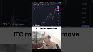 ITC mein bada move SwingTrading techicalanalysis livestockanalysis chartanalysis stockmarket [upl. by Ardnauqal]