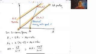 72 Relativistic Doppler Effect [upl. by Timmy]