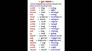 ಸಮಾಸಗಳು ಕನ್ನಡ ವ್ಯಾಕರಣ ದ್ವಿಗು ಸಮಾಸ kannada grammar samasagalu dwigu samasa video [upl. by Anaiuq]