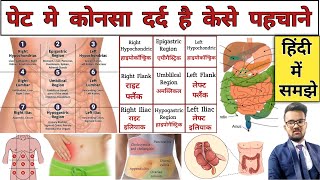 पेट दर्द का कारण  Abdominal Pain  Doctor knowledge  Medical knowledge  Bhms  Bams  Nursing [upl. by Delp]