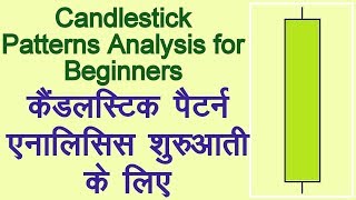 What is Candlestick Analysis and History of Candlestick in hindi Technical Analysis in hindi [upl. by Abagail460]