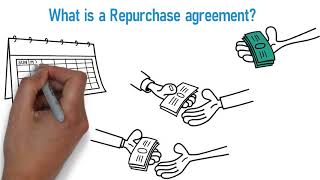 Repurchase agreement repo [upl. by Larret]