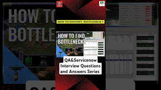 QNo 22  How to identify the bottlenecks in Performance Testing  performancetesting Veda Technol [upl. by Maher741]