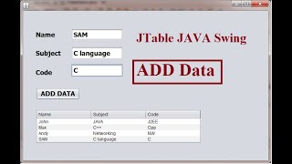 JTable in JAVA Swing  ADD Data into JTable [upl. by Akoek757]