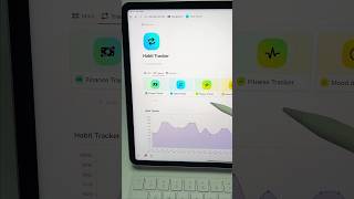 ✅ ULTIMATE Habit Tracker in Notion shorts notion notiontemplate [upl. by Anavas]