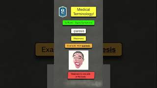 🔥 Medical Terminology Made Easy Suffixes Coding Nursing Student Quiz [upl. by Nirmak219]