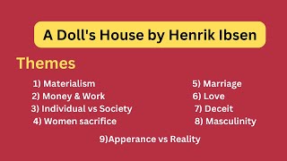 A Dolls House by Henrik Ibsen  Themes in UrduHindi [upl. by Elke]