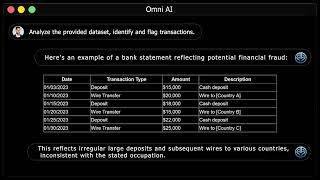 Omni AI Preview [upl. by Akienahs]