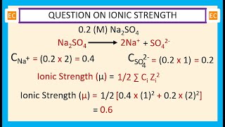 OQV NO – 195 Determination of ionic strength of the solution of 02 M Na2SO4 [upl. by Adnalohs629]