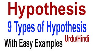 Types of Hypothesis in Research  What is Hypothesis Latif Rehmani  UrduHindi [upl. by Aysahc237]