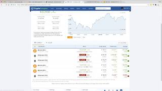 Coinbase Portfolio Performance May 2017 [upl. by Ahsiya]