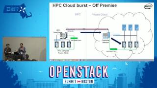 OpenStack  OpenHPC  HPC Cloud [upl. by Ylrebmi]