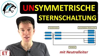 Unsymmetrische Sternschaltung mit idealem Neutralleiter  Mehrphasensysteme [upl. by Fitton561]