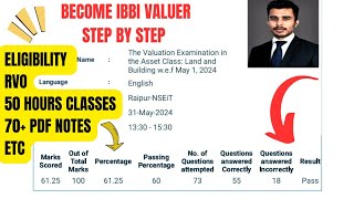 IBBI VALUATION EXAM LAND AND BUILDING  HOW TO BECOME PROPERTY VALUER  IBBI EXAM STUDY MATERIAL [upl. by Kristie]