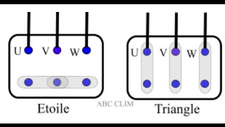Câblage dun moteur triphasé 400V [upl. by Yla666]