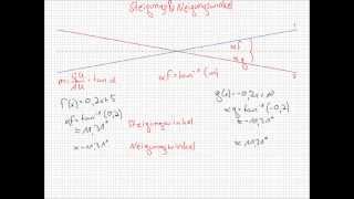 Steigungs und Neigungswinkel berechnen [upl. by Intosh201]