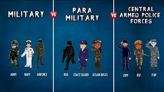 Difference between Military ParaMilitary and CAPF  Military vs Paramilitary vs CAPF [upl. by Fiel]