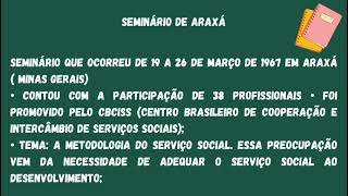 Serviço Social em 3 minutos Processo de renovação do Serviço Social perspectiva modernizadora [upl. by Aicilegna925]