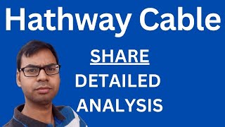 Hathway Cable Share Analysis  Hathway Cable Share Latest News  Hathway Cable Share News [upl. by Prosperus]