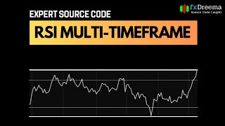 EA Robot  Multi Time Frame RSI Strategy by fxDreema [upl. by Ahsiuqat]