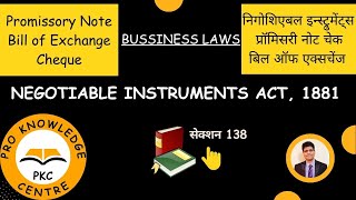 Negotiable Instruments Act 1881  Kinds Collecting Bank Paying Bank Section 138  Adv Pravinkumar [upl. by Asilim]