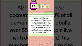 🧓Know the Most Common Brain Disorder in Older Adults Test Your Knowledge mededtrivia brainteaser [upl. by Gottfried]