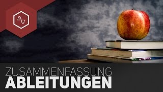 Ableitung  Zusammenfassung fürs MatheAbi [upl. by Latsirk]