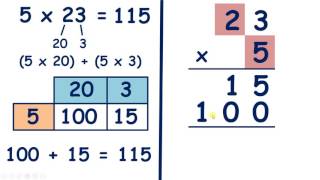 Multiply by a twodigit number using an expanded method [upl. by Eissert137]