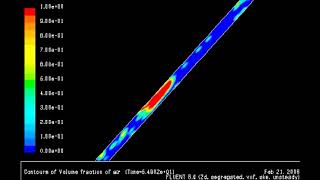 CFD simulation of Gasliquid twophase flow in an inclined pipe Slug flow pattern [upl. by Anora528]