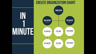 How to create Dynamic Organization Chart in Word in 1 minute [upl. by Estevan916]