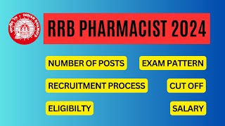 RRB PHARMACIST 2024  UPCOMING RECRUITMENT [upl. by Hoang157]