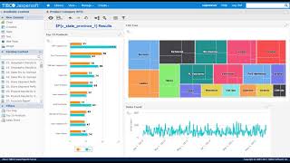 Jaspersoft 7 Overview Tutorial [upl. by Nahgeem]