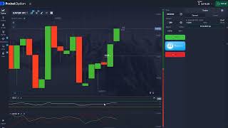 FOREX TRADING Using Vortex And RSI Indicators [upl. by Neelear893]