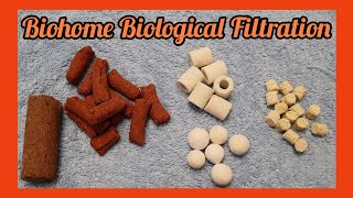 Biohome filter media should you buy it Does it work [upl. by Ycniuqal]