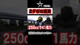 CBR250RRの真実とは…？ [upl. by Enileda661]