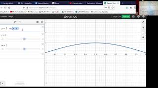 Probability Density PsiPsi for an Infinite Well [upl. by Adall119]