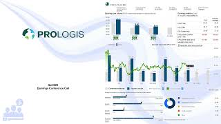 PLD Prologis Inc Q4 2023 Earnings Conference Call [upl. by Audrie541]