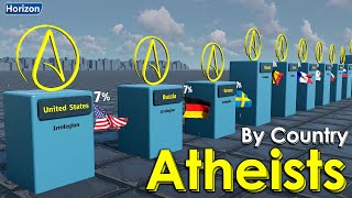 Atheists By Country 2024 [upl. by Trautman]