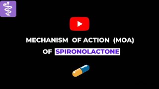 Mechanism of action of Spironolactone  Shorts [upl. by Emilee]